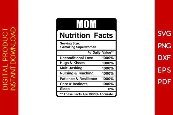 Mom Nutrition Facts: A Sweet Design for Meaningful Projects